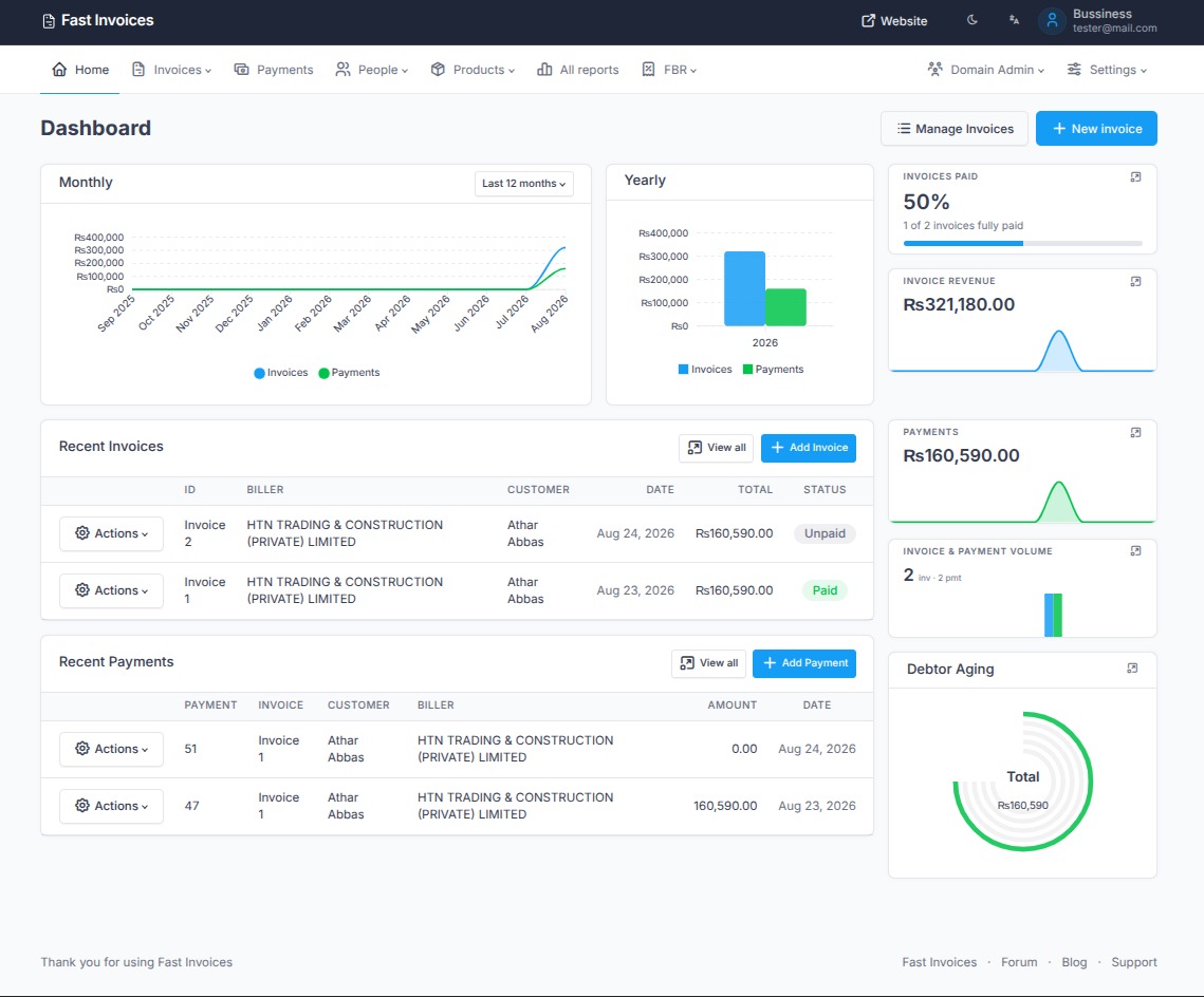 Fast Invoices – dashboard overview